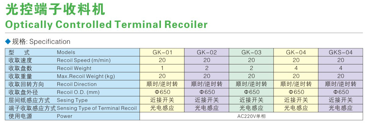 光控端子收料机详情.jpg