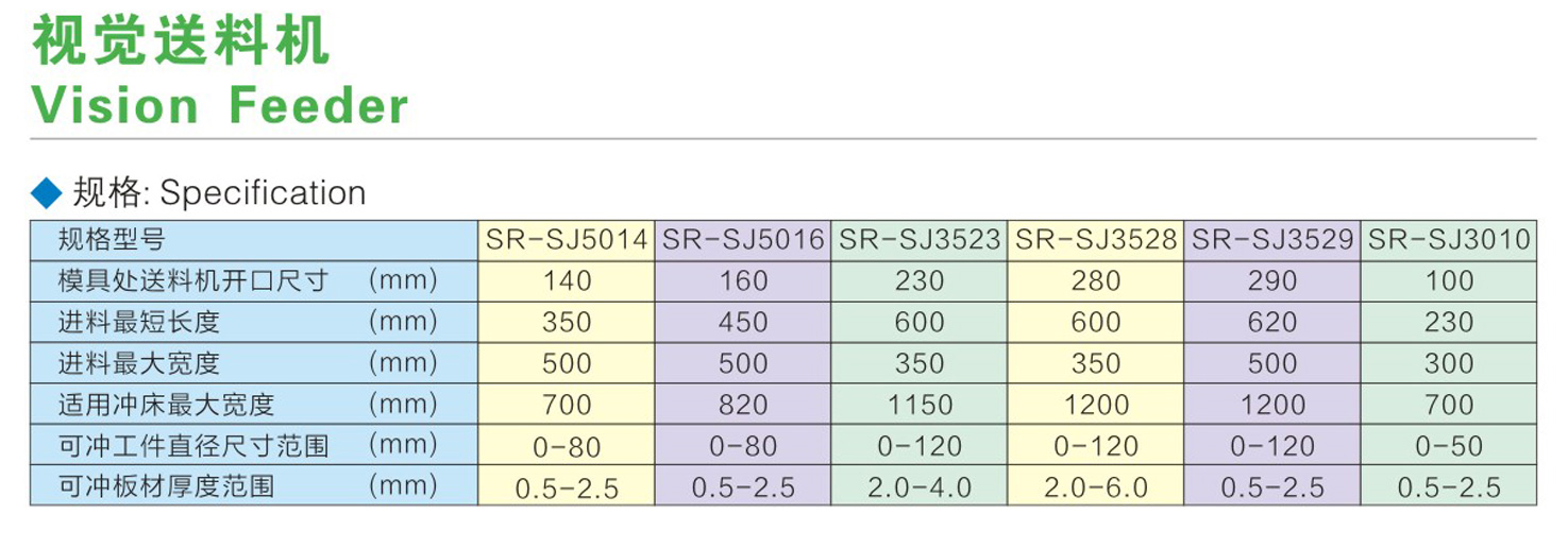 视觉送料机详情.jpg